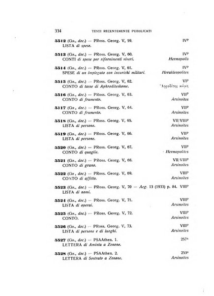 Aegyptus rivista italiana di egittologia e di papirologia