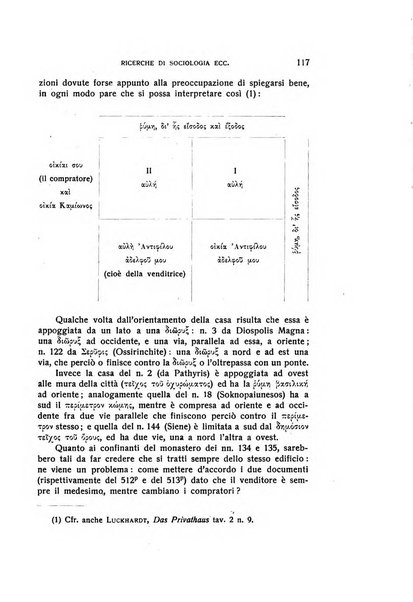 Aegyptus rivista italiana di egittologia e di papirologia