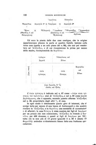 Aegyptus rivista italiana di egittologia e di papirologia