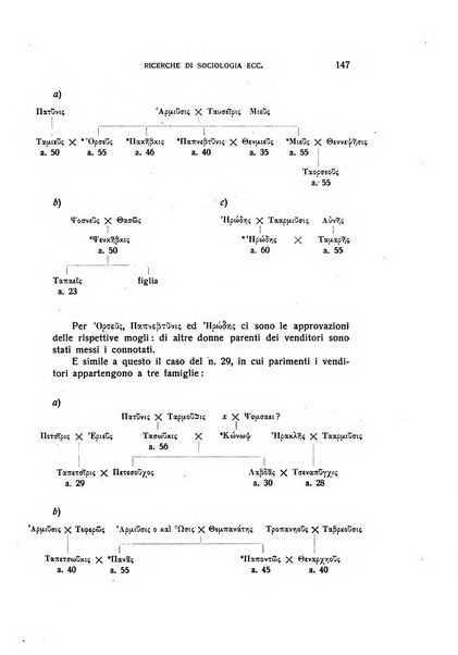 Aegyptus rivista italiana di egittologia e di papirologia