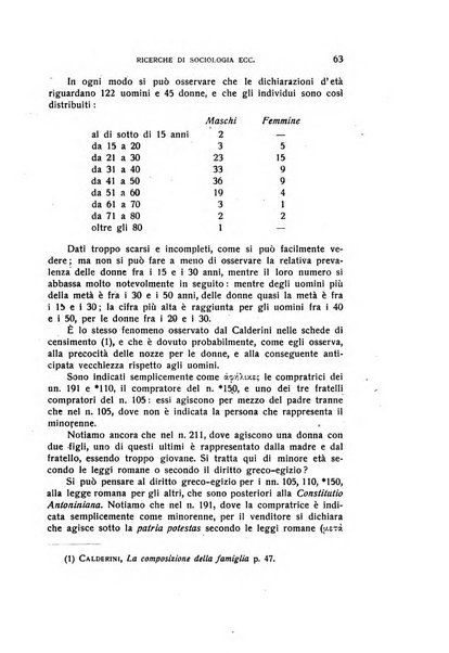 Aegyptus rivista italiana di egittologia e di papirologia