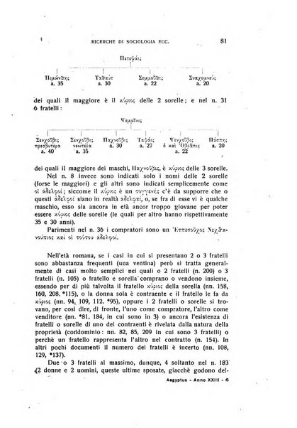 Aegyptus rivista italiana di egittologia e di papirologia