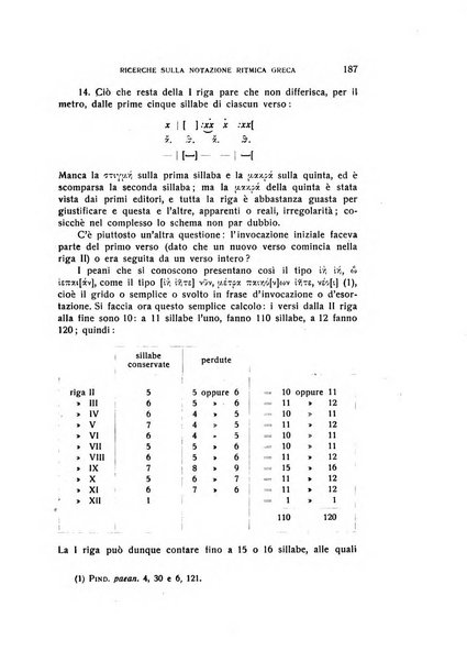 Aegyptus rivista italiana di egittologia e di papirologia