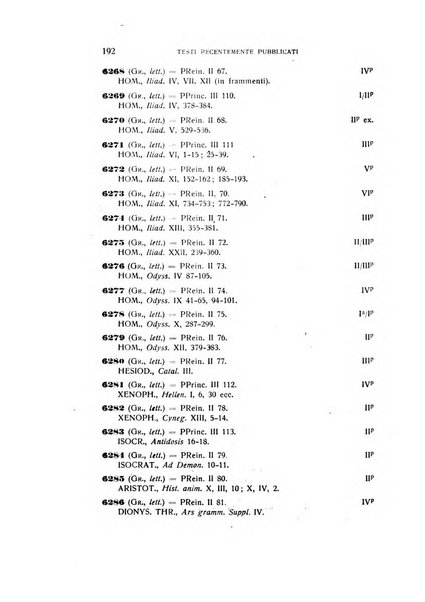 Aegyptus rivista italiana di egittologia e di papirologia