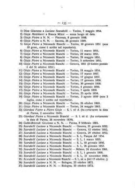 Bollettino storico piacentino