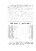 giornale/RAV0099157/1919/unico/00000060