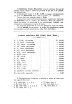 giornale/RAV0099157/1921/unico/00000064