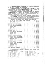 giornale/RAV0099157/1930/unico/00000062