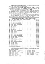 giornale/RAV0099157/1930/unico/00000114