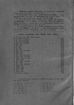giornale/RAV0099157/1932/unico/00000006
