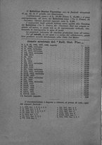 giornale/RAV0099157/1933/unico/00000006