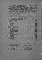 giornale/RAV0099157/1933/unico/00000060