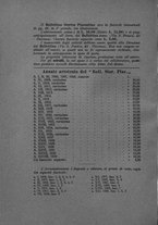 giornale/RAV0099157/1933/unico/00000168
