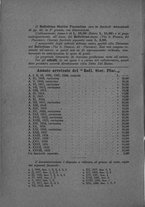 giornale/RAV0099157/1934/unico/00000060