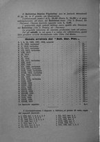 giornale/RAV0099157/1937/unico/00000126