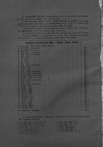 giornale/RAV0099157/1938/unico/00000006