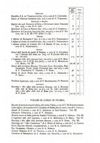 giornale/RAV0099173/1914/unico/00000297