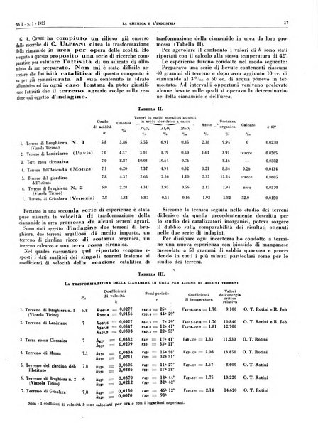 La chimica e l'industria organo ufficiale dell'Associazione italiana di chimica e della Federazione nazionale fascista degli industriali dei prodotti chimici