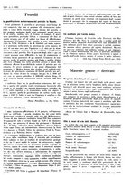 giornale/RAV0099325/1935/unico/00000063