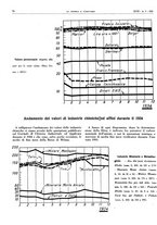 giornale/RAV0099325/1935/unico/00000104