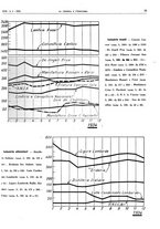 giornale/RAV0099325/1935/unico/00000105