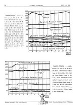 giornale/RAV0099325/1935/unico/00000106