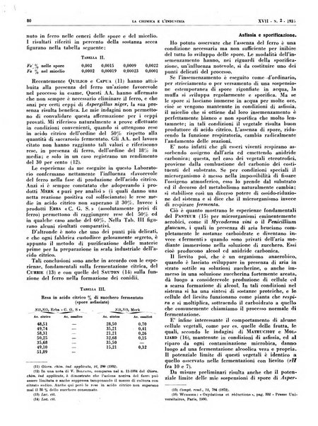 La chimica e l'industria organo ufficiale dell'Associazione italiana di chimica e della Federazione nazionale fascista degli industriali dei prodotti chimici