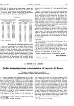 giornale/RAV0099325/1935/unico/00000115