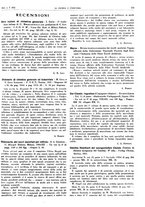 giornale/RAV0099325/1935/unico/00000165