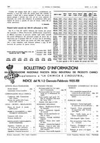 giornale/RAV0099325/1935/unico/00000174