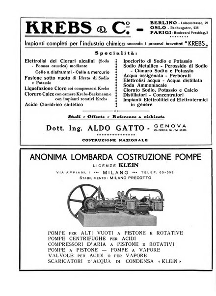 La chimica e l'industria organo ufficiale dell'Associazione italiana di chimica e della Federazione nazionale fascista degli industriali dei prodotti chimici