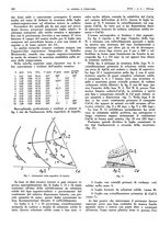 giornale/RAV0099325/1935/unico/00000198