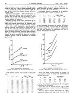 giornale/RAV0099325/1935/unico/00000200