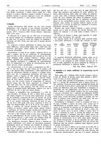 giornale/RAV0099325/1935/unico/00000214