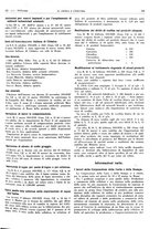 giornale/RAV0099325/1935/unico/00000219