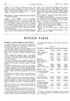 giornale/RAV0099325/1935/unico/00000246