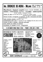 giornale/RAV0099325/1935/unico/00000254