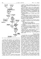 giornale/RAV0099325/1935/unico/00000256