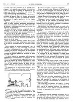 giornale/RAV0099325/1935/unico/00000261