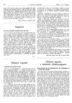 giornale/RAV0099325/1935/unico/00000288