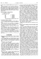 giornale/RAV0099325/1935/unico/00000299