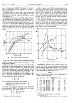 giornale/RAV0099325/1935/unico/00000345