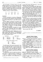 giornale/RAV0099325/1935/unico/00000346