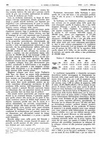 giornale/RAV0099325/1935/unico/00000438