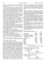 giornale/RAV0099325/1935/unico/00000484