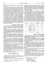 giornale/RAV0099325/1935/unico/00000516