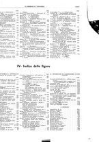 giornale/RAV0099325/1937/unico/00000043