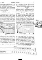 giornale/RAV0099325/1937/unico/00000049