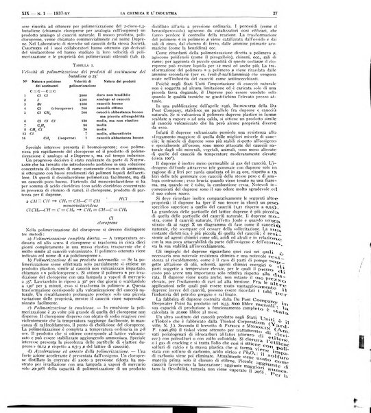 La chimica e l'industria organo ufficiale dell'Associazione italiana di chimica e della Federazione nazionale fascista degli industriali dei prodotti chimici