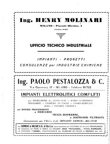 La chimica e l'industria organo ufficiale dell'Associazione italiana di chimica e della Federazione nazionale fascista degli industriali dei prodotti chimici